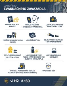 evakuační zavazadlo