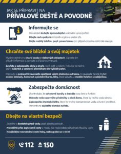 jak se připravit na povodně